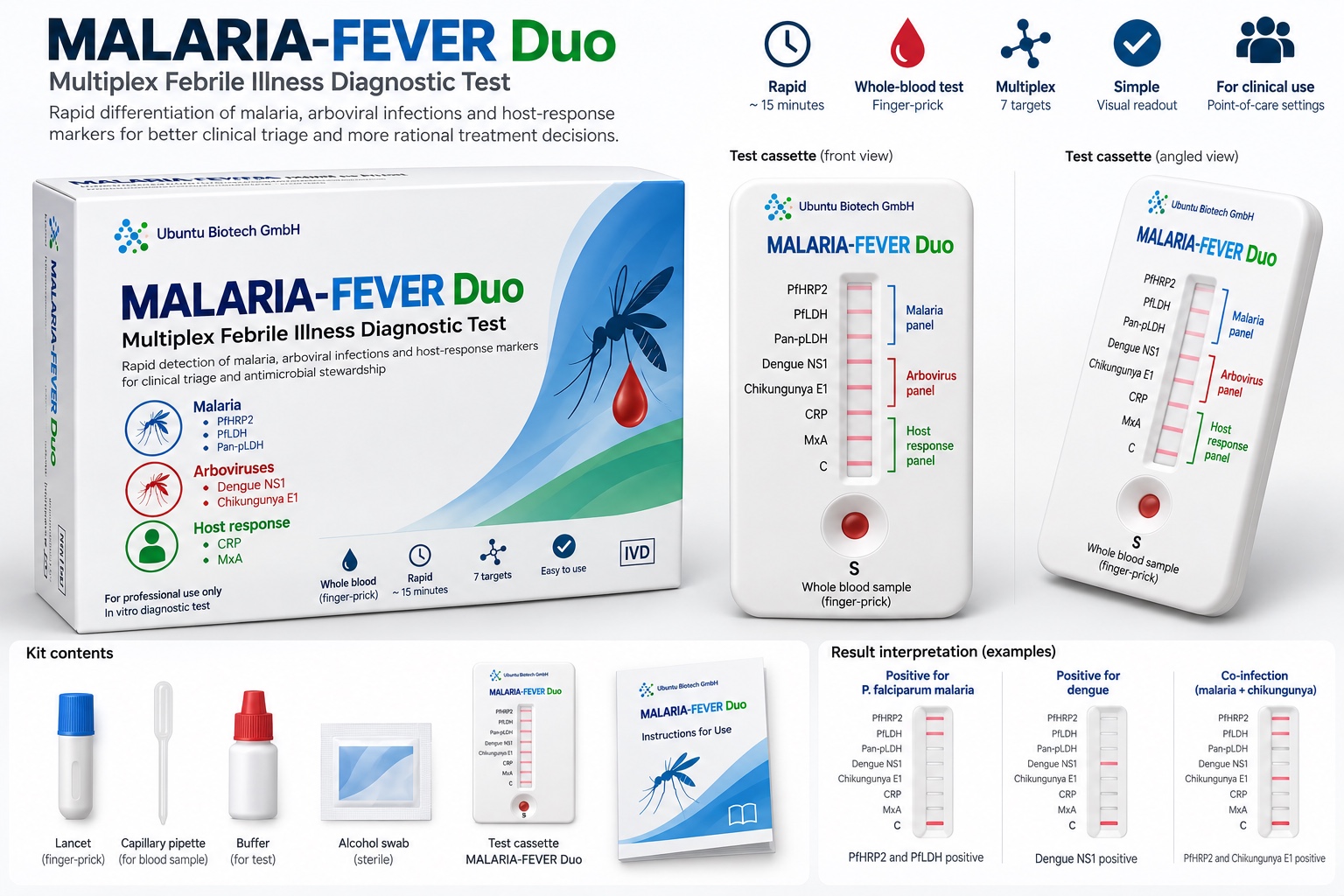 MALARIA-FEVER Duo febrile illness test showing malaria, arbovirus and host-response panels